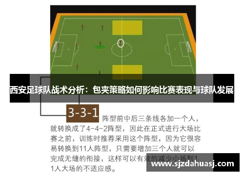 西安足球队战术分析：包夹策略如何影响比赛表现与球队发展